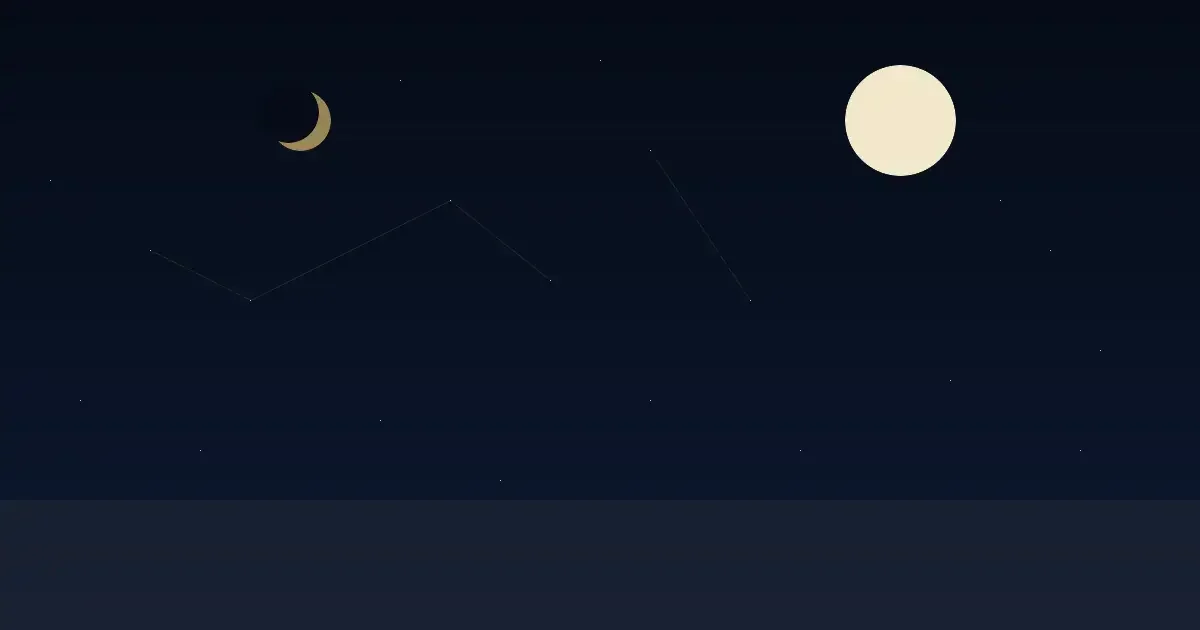 Two moon phases side by side: golden crescent and full moon over a navy sky