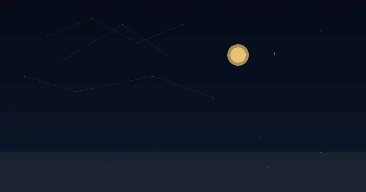 Golden ring of Saturn against a deep night sky with stars